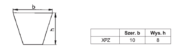 pas klinowy XPZ Quad-Power II